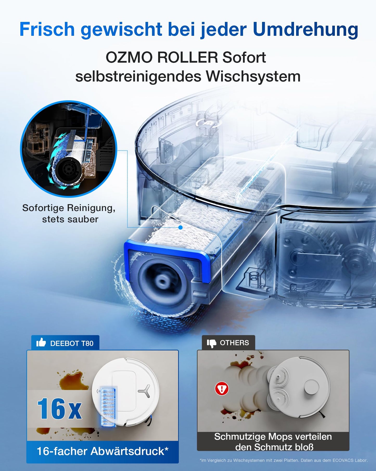 ECOVACS DEEBOT T80 Omni Saugroboter 18000Pa mit Wischfunktion Weiß