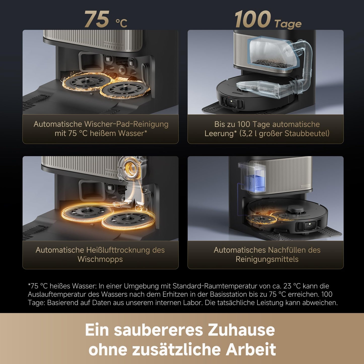 Dreame L40s Pro Ultra Saugroboter 19000Pa mit Wischfunktion